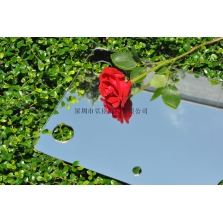 玻璃鏡片